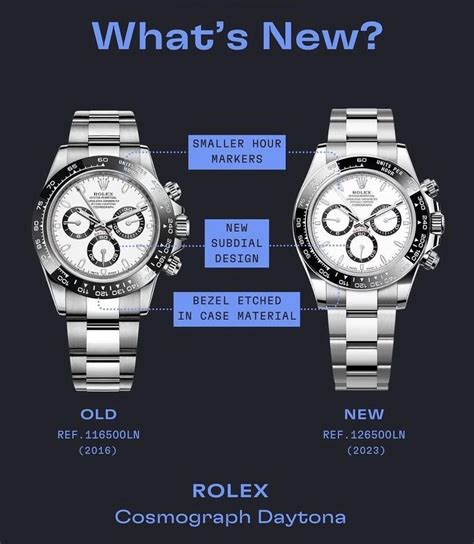 chrono24 rolex 116500|rolex daytona 116500 vs 126500.